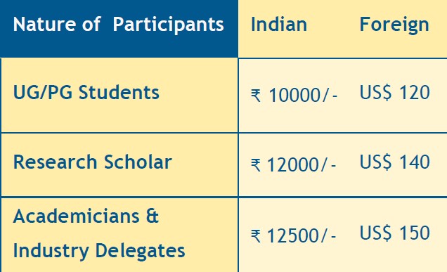 Registration Fee